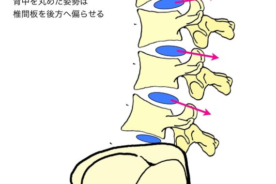 根元から改善