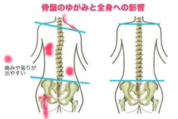優しく丁寧な
